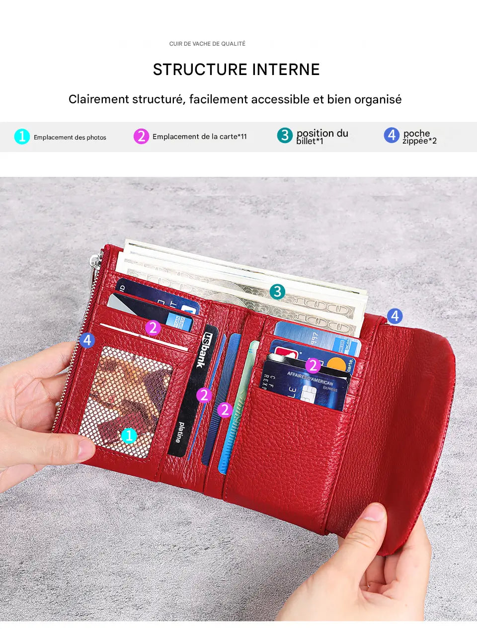Clara UniversBags
