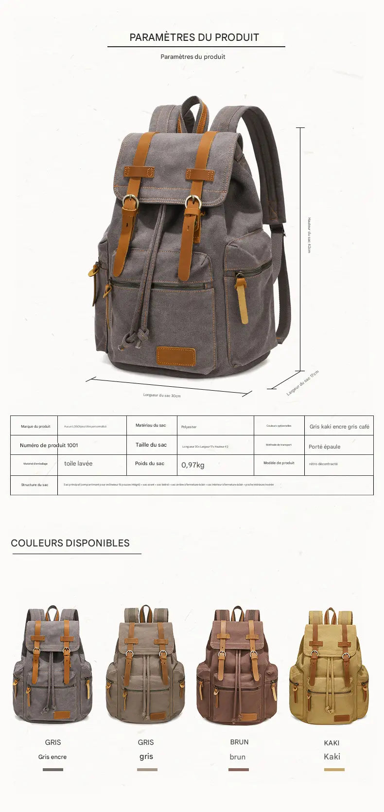 Melbourne en toile UniversBags