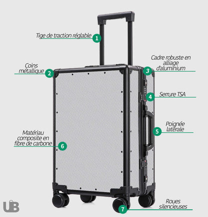 Valise en Carbone Santiago UniversBags