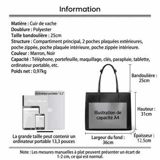 Bloc 1