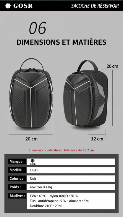 Dimensions de la GOSR TK11 : environ 26 × 20 × 12 cm