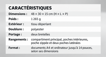 Dimensions, poids et caractéristiques du sac à dos porte-casque Jordan
